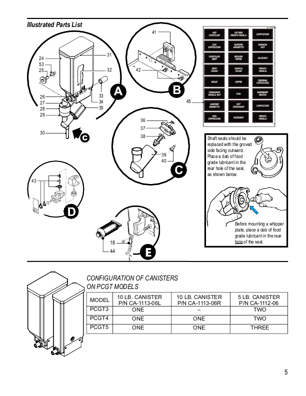 PCGT系列服务手册