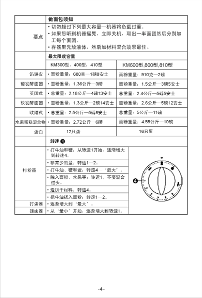 KM800 使用说明书