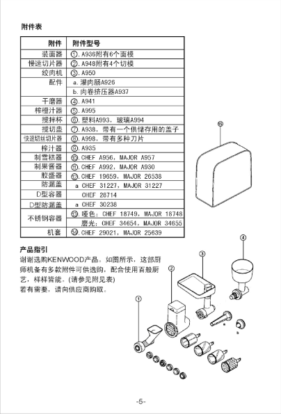 KM800 使用说明书