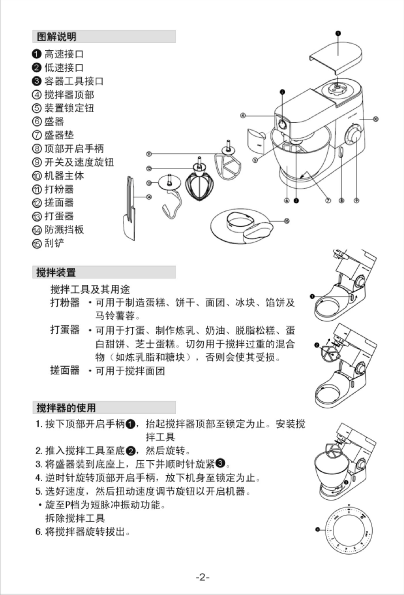 KMM760 使用说明书