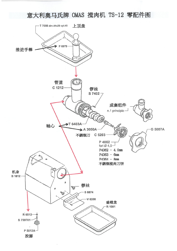 ts-12 绞肉机 分解图