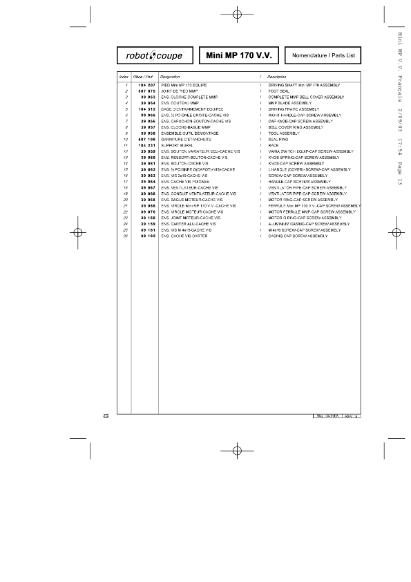 Mini MP170v.v/220v.v 系列使用说明、分解图、电路图