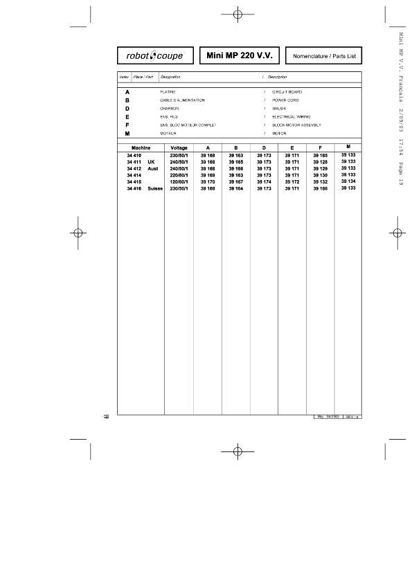 Mini MP170v.v/220v.v 系列使用说明、分解图、电路图