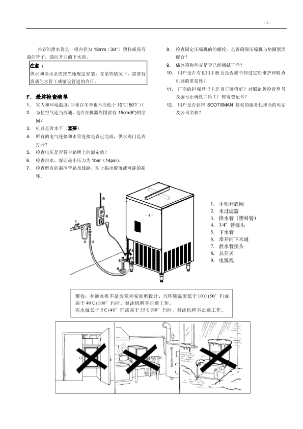 BL系列服务-备件手册