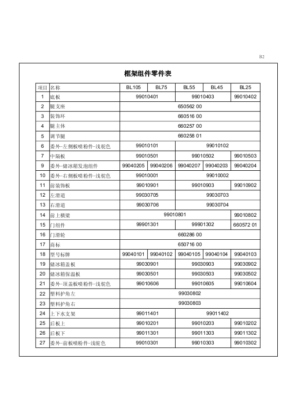 BL系列服务-备件手册