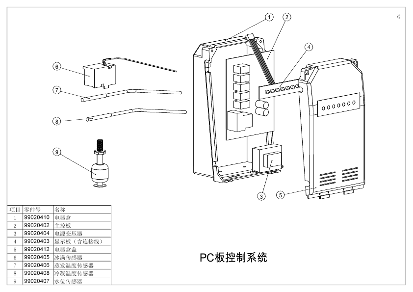 BL系列服务-备件手册