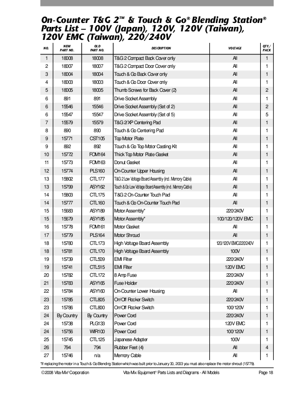 TG2 零件分解图