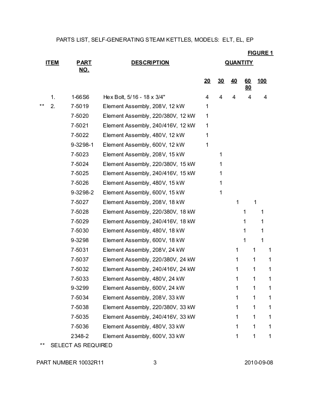 EL EP ELT-20、30、40、60、80、100 零件分解图