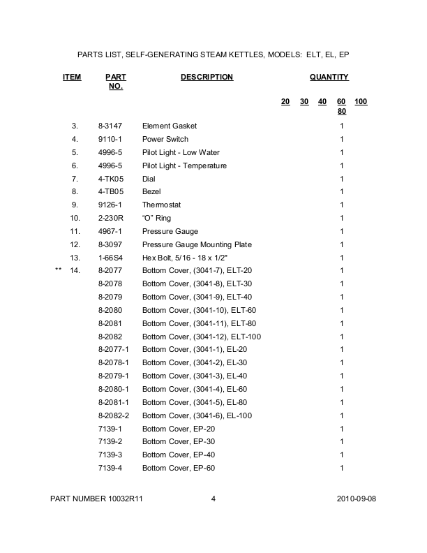 EL EP ELT-20、30、40、60、80、100 零件分解图