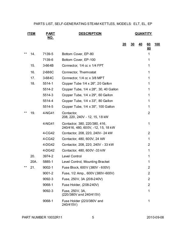 EL EP ELT-20、30、40、60、80、100 零件分解图