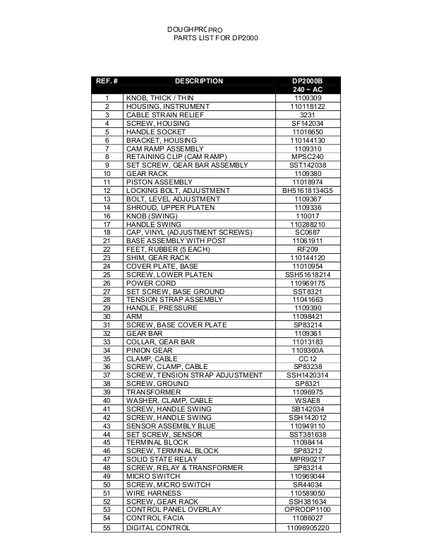 DP2000 使用手册、零件分解图