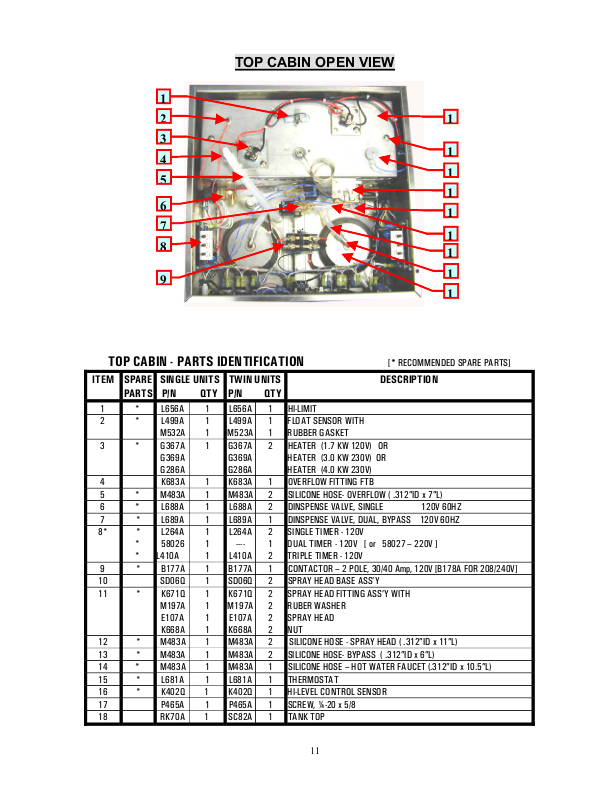 BC2E 使用说明（含分解图）