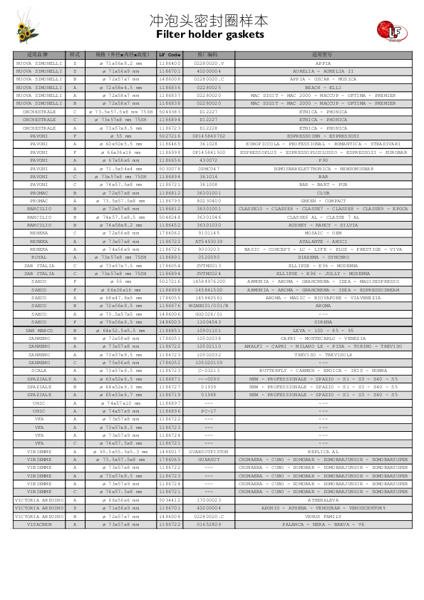 冲泡头密封圈相关样本