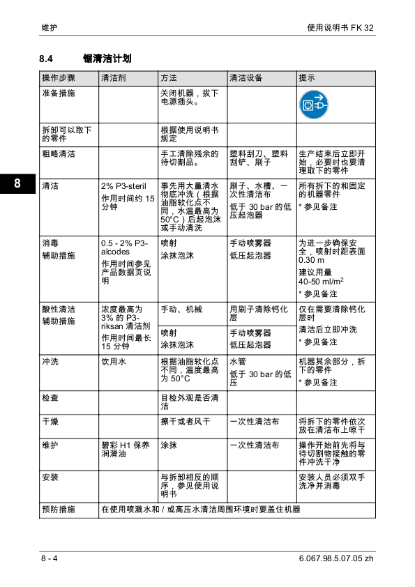 FK 32说明书_中