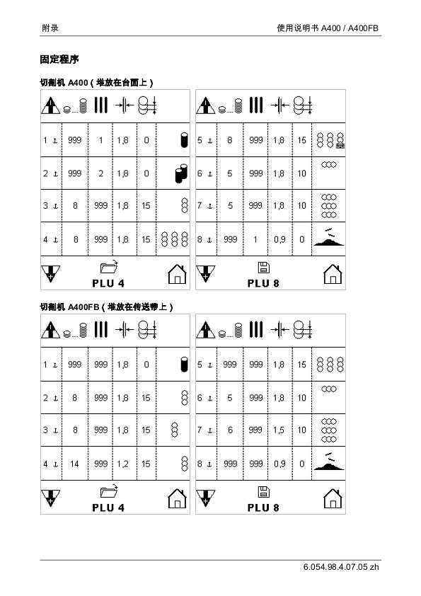 A 400说明书_中