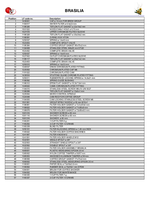 LF (BRASILIA 零件分解图)