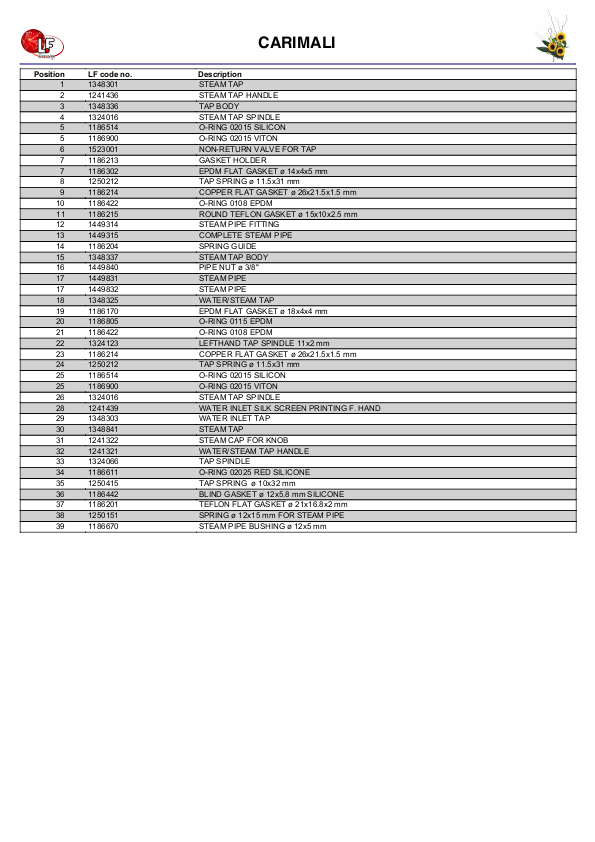 LF (CARIMALI 零件分解图)