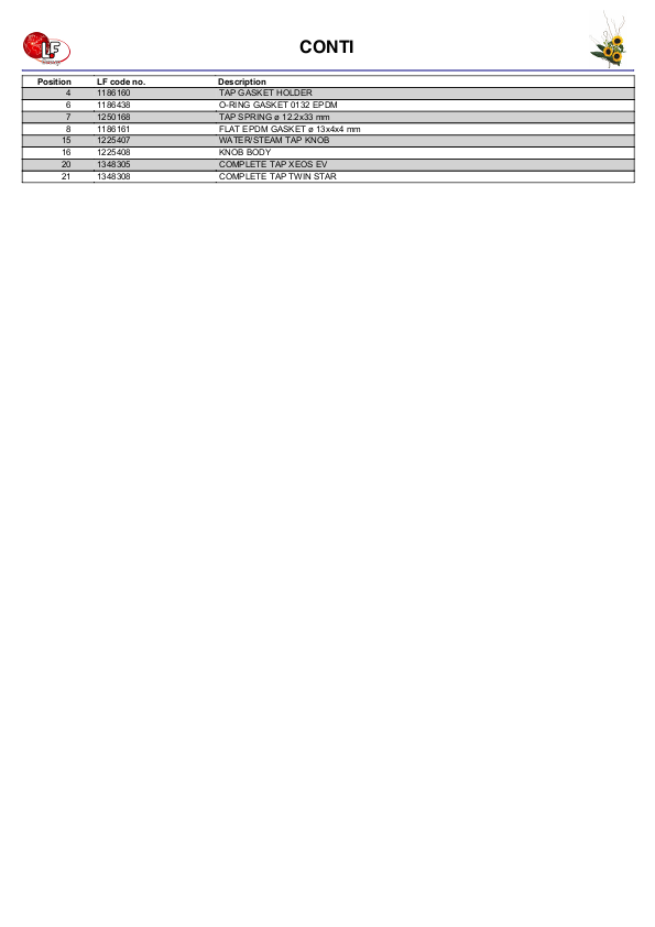 LF (CONTI 零件分解图)