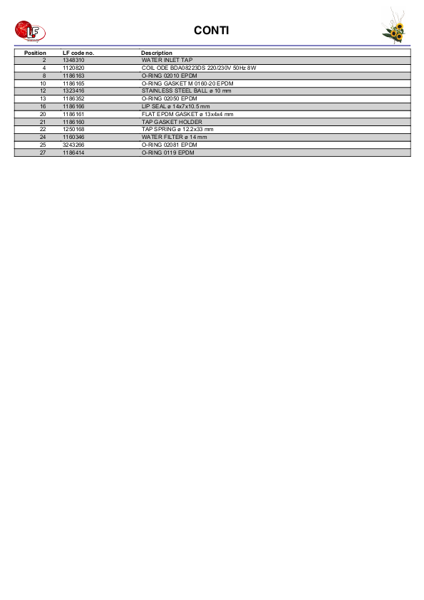 LF (CONTI 零件分解图)