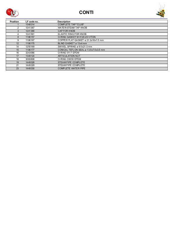 LF (CONTI 零件分解图)