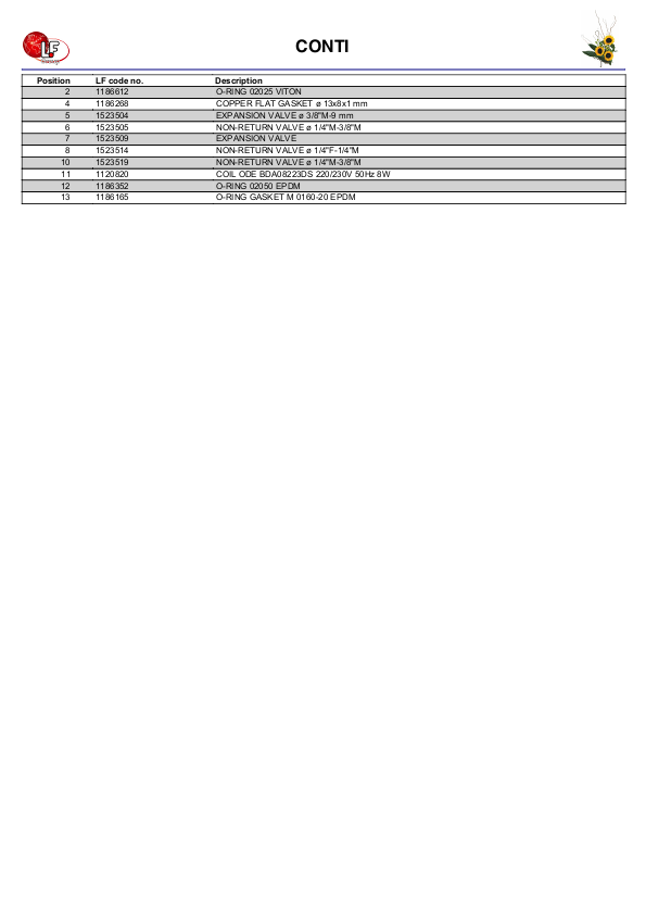 LF (CONTI 零件分解图)