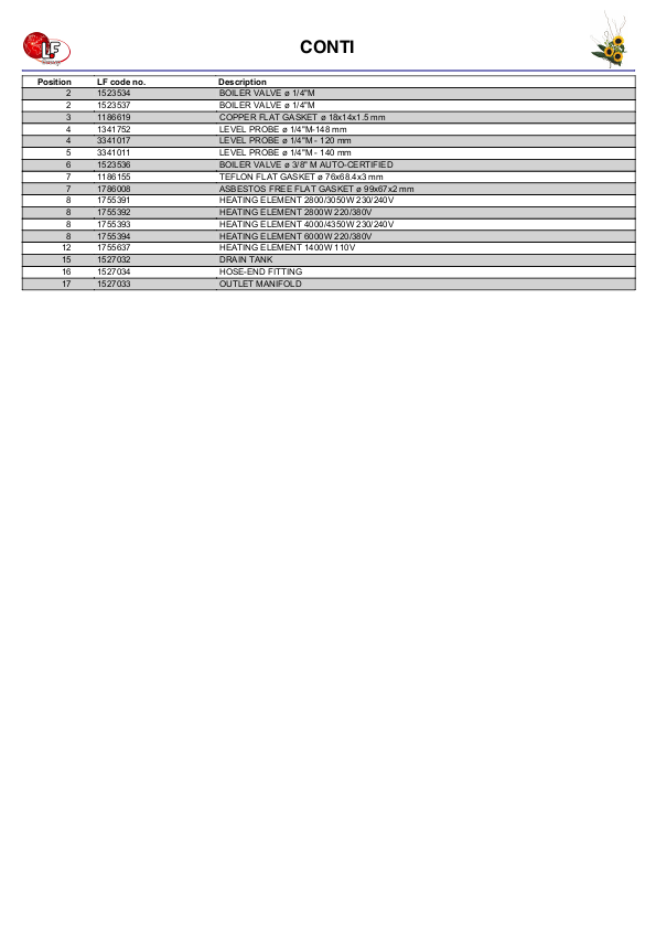 LF (CONTI 零件分解图)