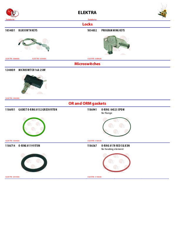 LF (ELEKTRA 零件分解图)