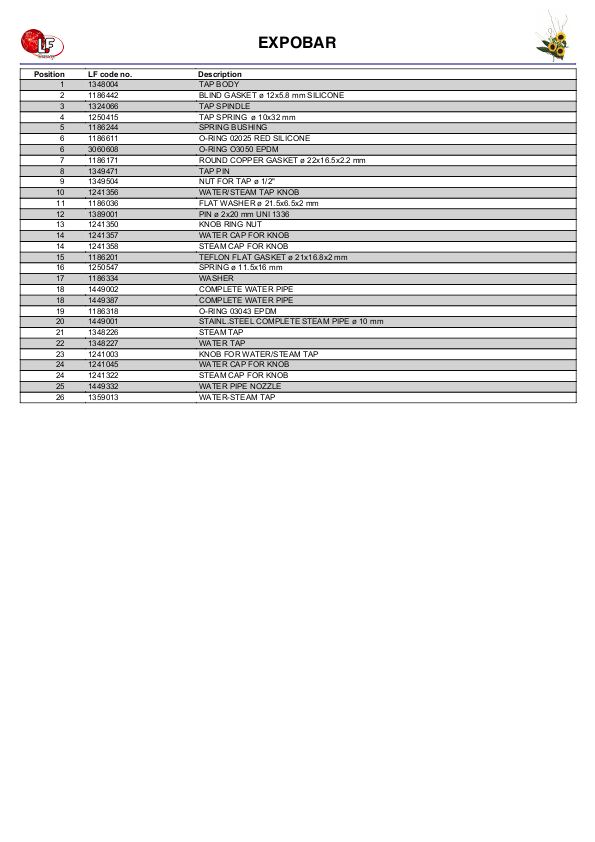 LF (EXPOBAR 零件分解图)