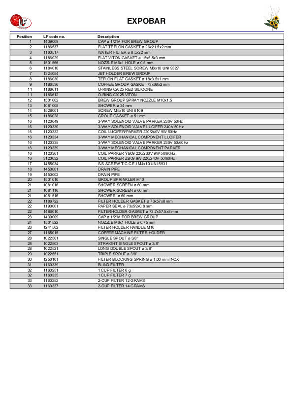 LF (EXPOBAR 零件分解图)