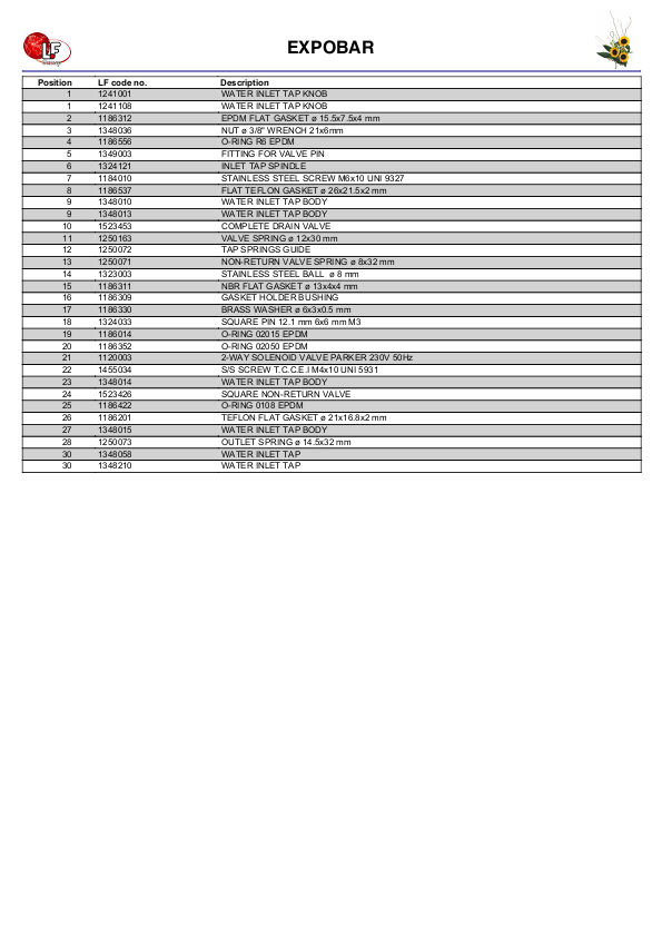 LF (EXPOBAR 零件分解图)