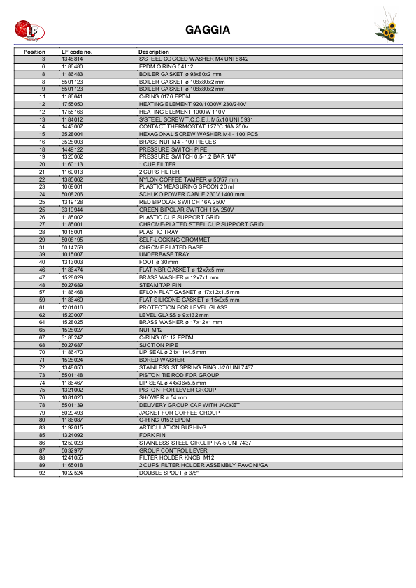 LF (GAGGIA 零件分解图)