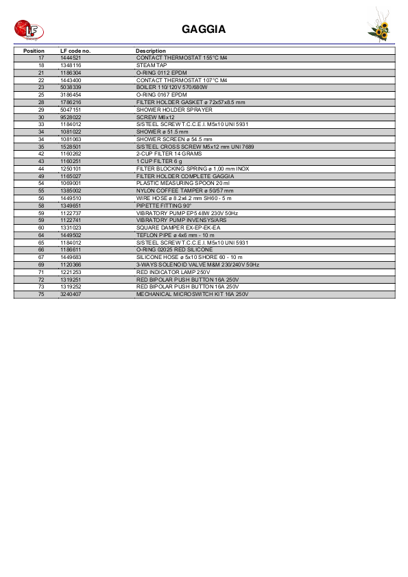 LF (GAGGIA 零件分解图)