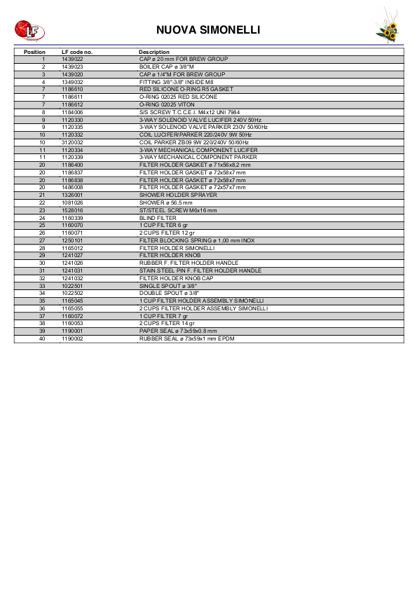 LF (NUOVA SIMONELLI零件分解图)