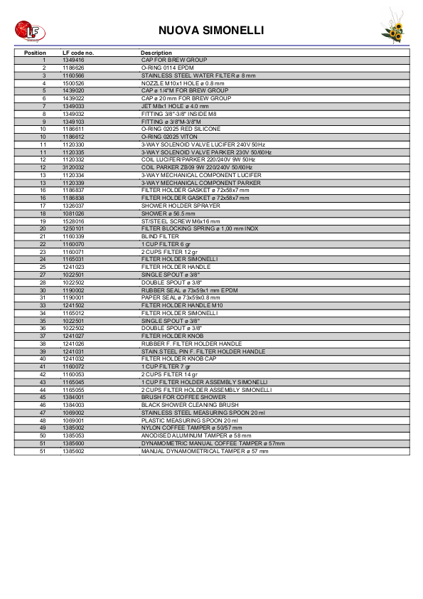 LF (NUOVA SIMONELLI零件分解图)