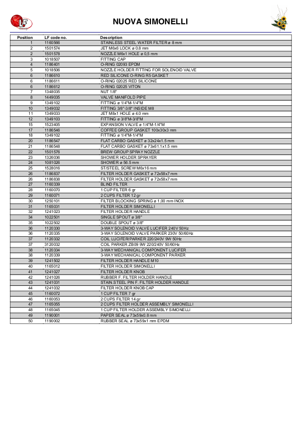 LF (NUOVA SIMONELLI零件分解图)