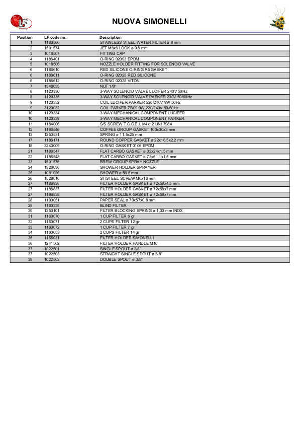 LF (NUOVA SIMONELLI零件分解图)