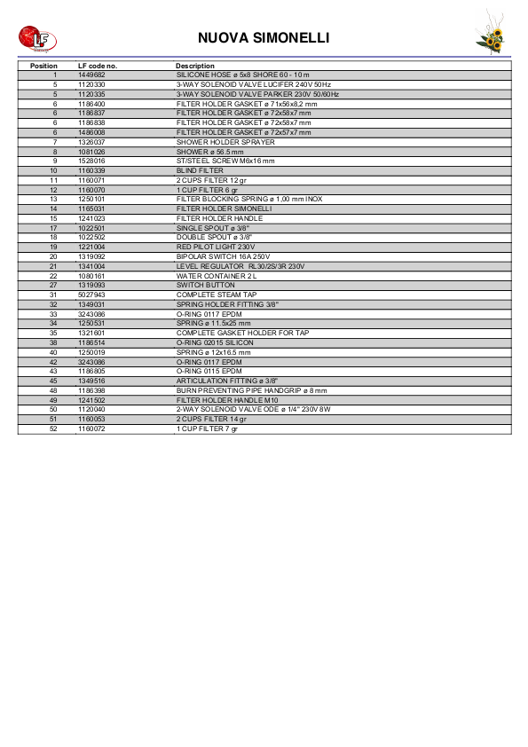 LF (NUOVA SIMONELLI零件分解图)