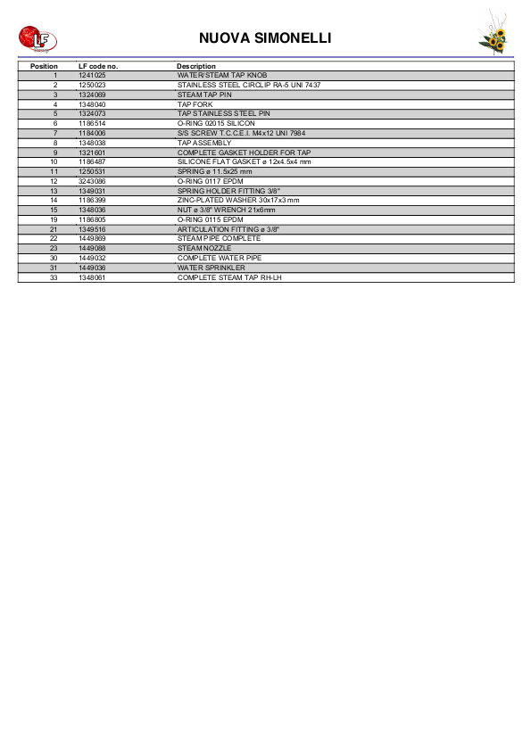 LF (NUOVA SIMONELLI零件分解图)