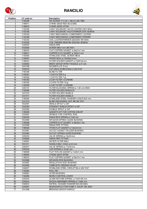 LF (RANCILIO 零件分解图)