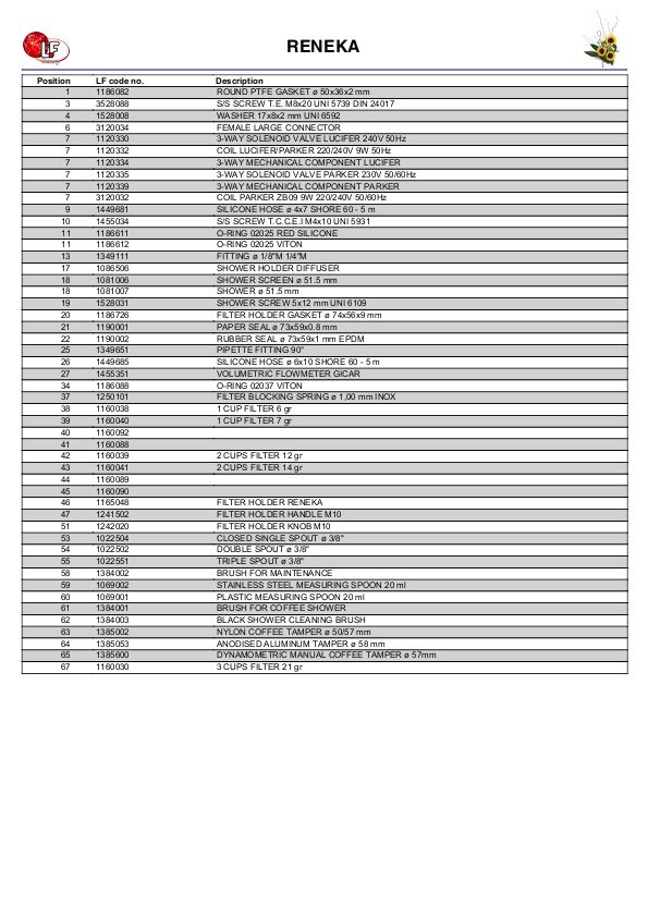 LF (RENEKA 零件分解图)