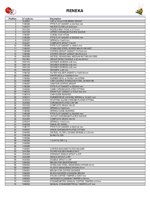 LF (RENEKA 零件分解图)