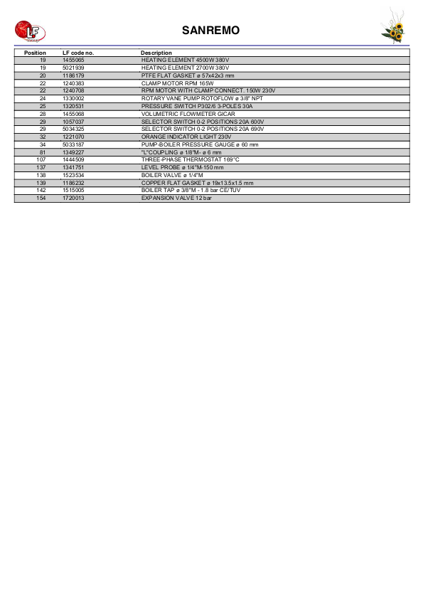 LF (SANREMO零件分解图)