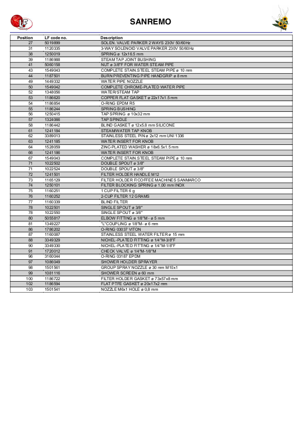 LF (SANREMO零件分解图)