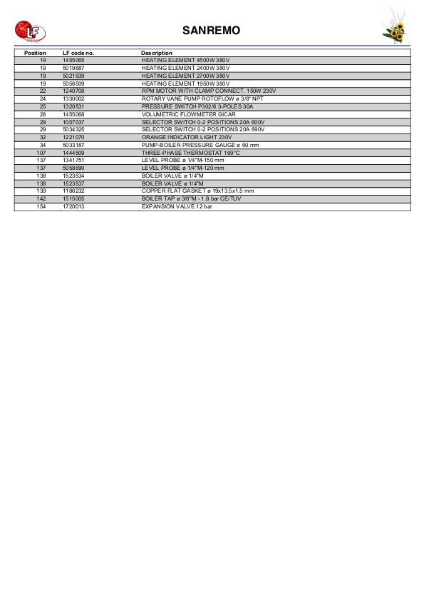 LF (SANREMO零件分解图)