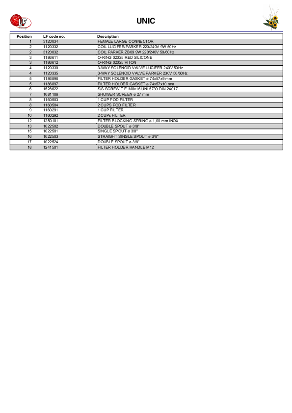 LF (UNIC 零件分解图)