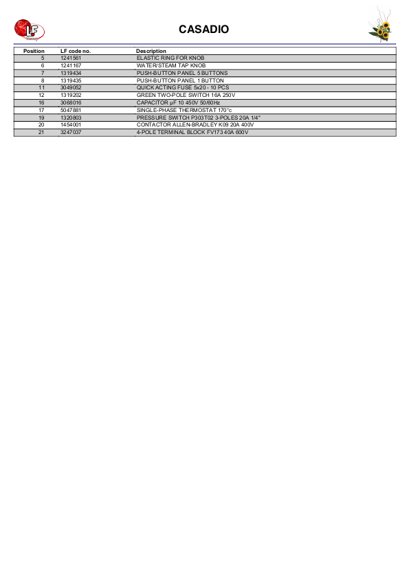 LF (CASADIO 零件分解图)