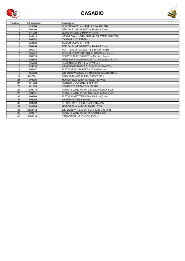 LF (CASADIO 零件分解图)