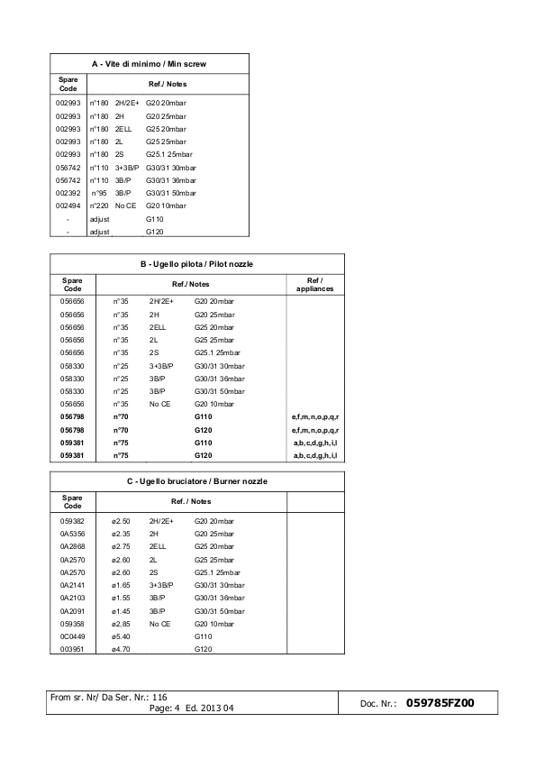 E9GR 系列分解图 (PNC:391063、391064、391197、391198、391075、391076)