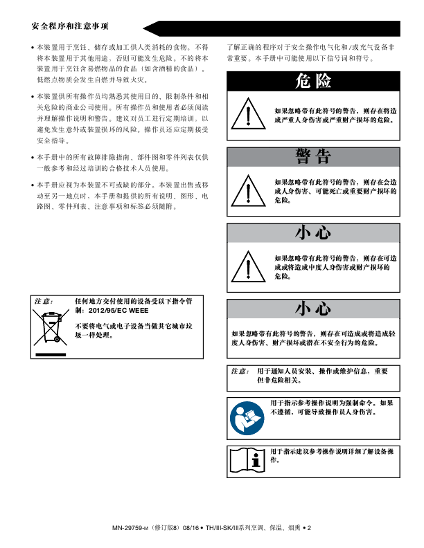 TH-III系列和SK-III系列 中文安装服务手册(含零件图、电路图)