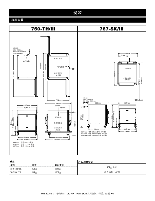 TH-III系列和SK-III系列 中文安装服务手册(含零件图、电路图)